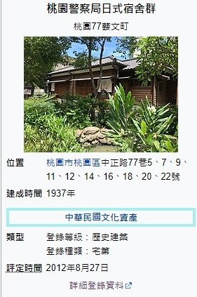 歷史建築「桃園77藝文町」「桃園警察局日式宿舍群」在1937