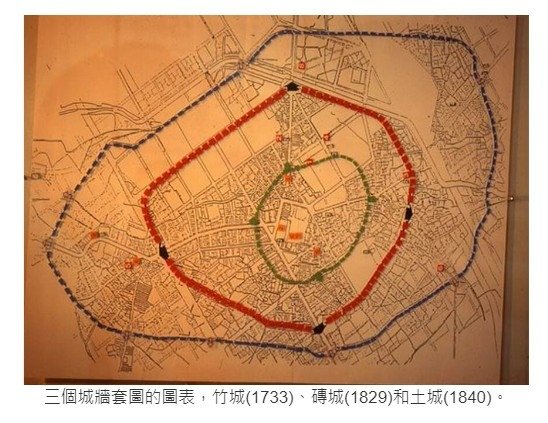 竹塹城-淡水廳，1777年先有武廟(姜太公+關岳帝廟)再有文