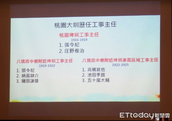 桃園大圳供養塔/2018年發現桃園大圳設計者為張令紀-京都帝