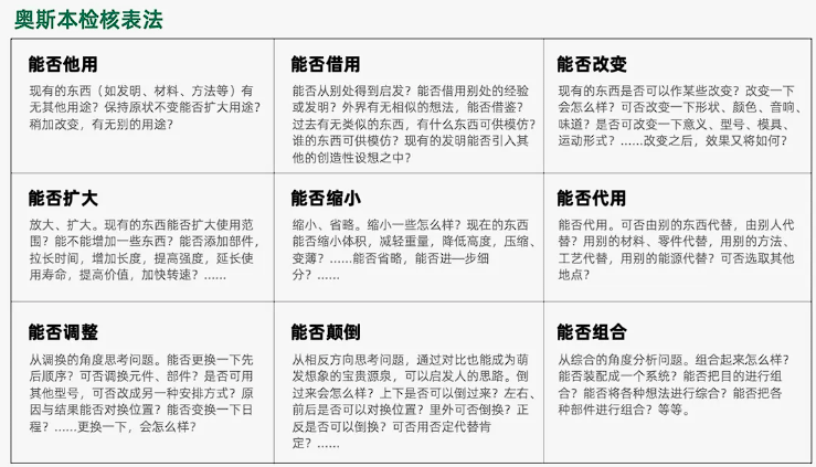 2024年策略人必備的124個行銷模式