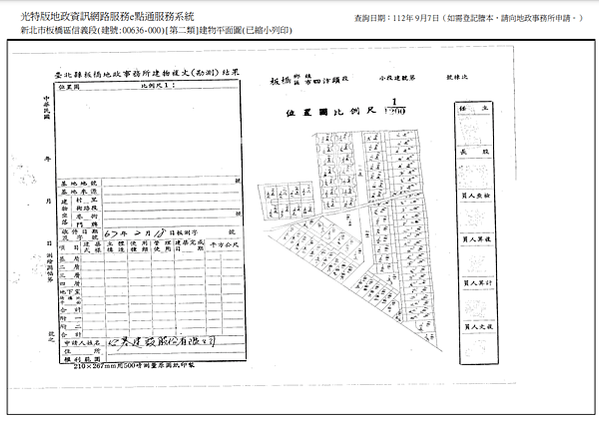▌10/19法拍屋｜1拍｜新北市板橋區信義路108號1樓｜捷