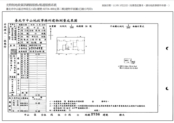 ▌11/05法拍屋｜4拍｜台北市中山區新生北路二段33巷5-