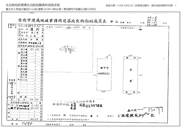 ▌05/17法拍屋｜1拍｜台北市士林區通河街1巷6號1樓｜捷