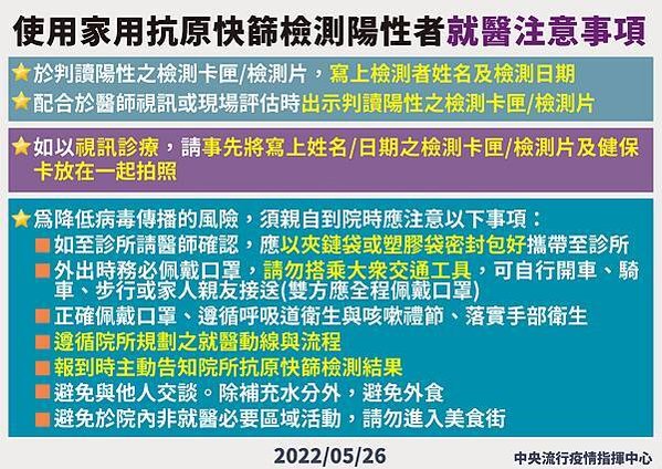 使用家用抗原快篩檢測陽性者就醫注意事項