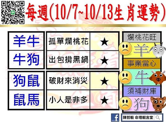 【吉時看生肖】每週生肖運勢2024年10月7日~2024年1