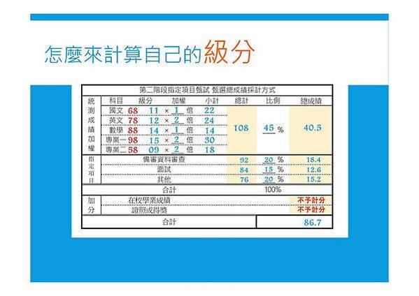 109 講座用簡報_頁面_10