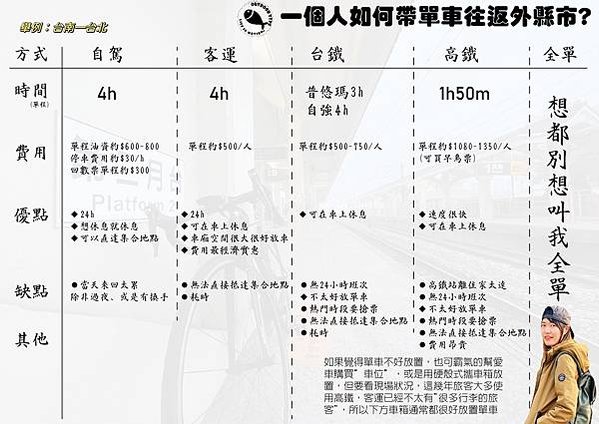 小魚兒_20220830_170000_1