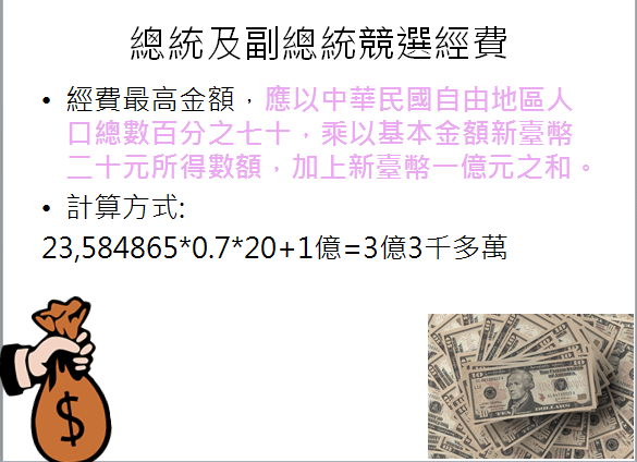 總統副總統選舉資格&amp;罷免