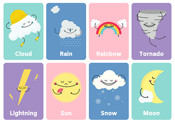 Weather Cheerful Lined Illustration Flashcard Sheets