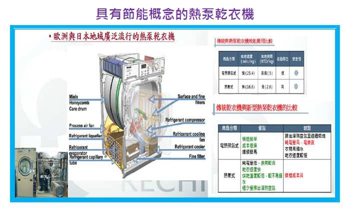 2013-5-16 上午 09-00-32