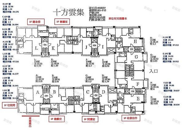 竹北縣二【昌益十方雲集】