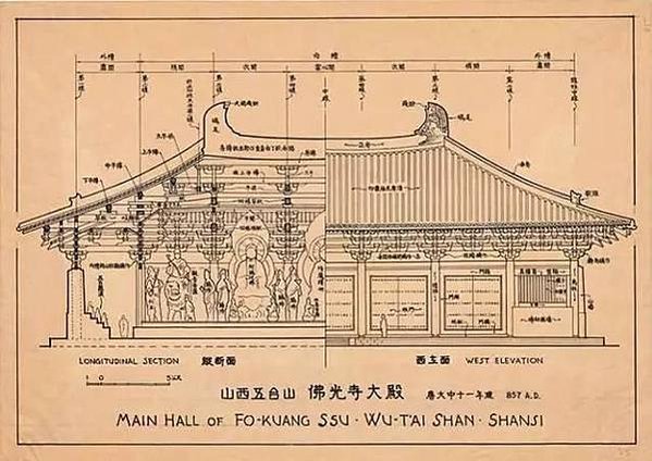 佛光寺位於山西省五台縣（857年）是現存第二古老的木結構建築