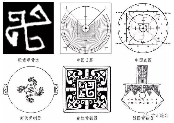 方位判定/南斗六星榮祿壽命-北斗七星判別四季/古代的人們都不