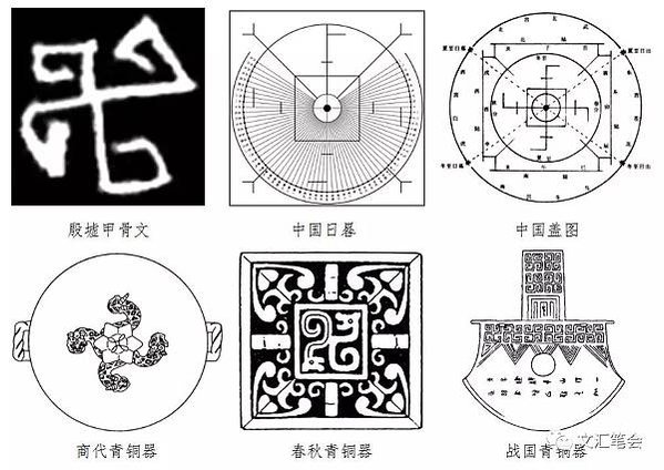 方位判定/南斗六星榮祿壽命-北斗七星判別四季/古代的人們都不