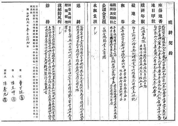 曹丁波洋樓-曹順和號-建於1927年龜山地區最華美的閩洋混合