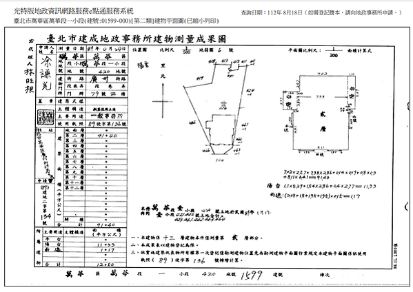 ▌7/11法拍屋｜3拍｜台北市萬華區廣州街79號2樓｜1標｜