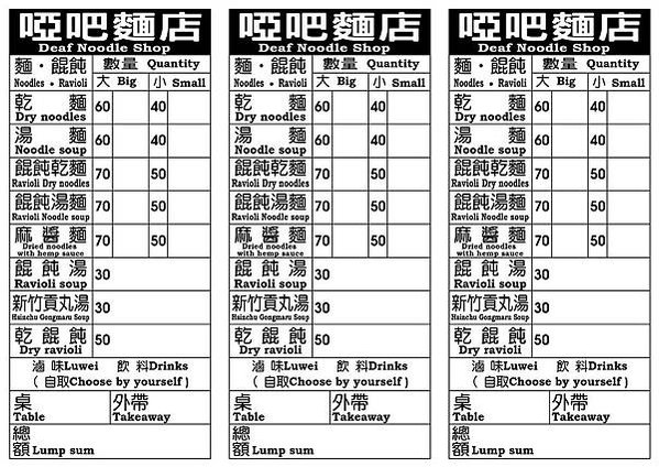 啞吧麵店菜單英文20200301