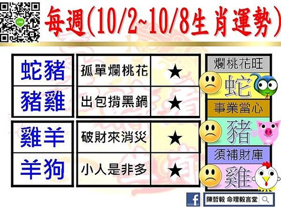 【吉時看生肖】每週生肖運勢2023年10月2日~2023年1