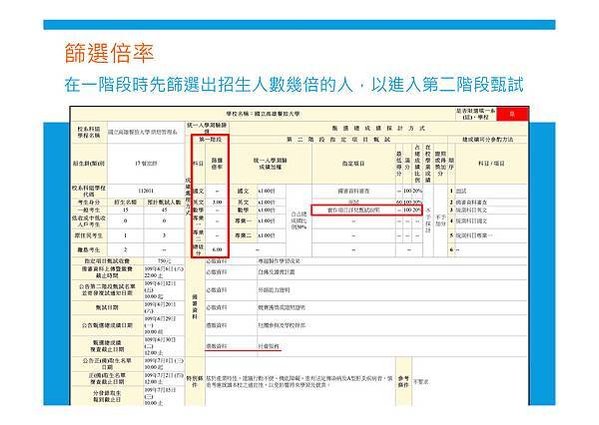 109 講座用簡報_頁面_07
