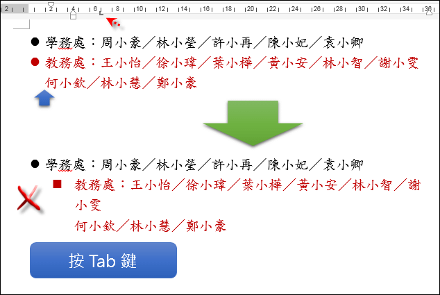 Word-在設定項目符號的段落中使用Tab鍵