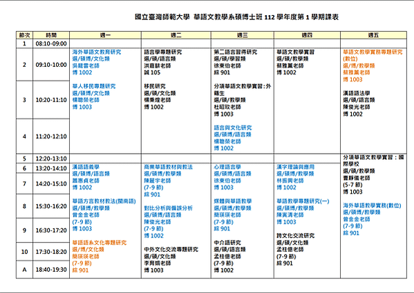 師大華研碩二上教學用書