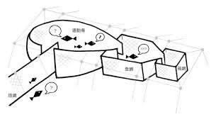 牽罟/古老傳統捕魚作業的「牽罟」捕魚/「蹦火仔」捕魚/鸕鶿捕