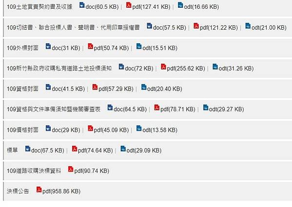 既成道路-道路徵收/新竹縣政府111年度收購私有道路土地招標