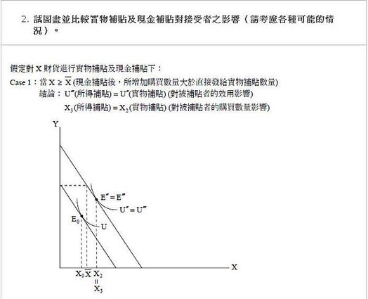 台聯 2