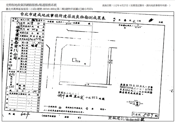 ▌1/23法拍屋｜4拍｜台北市萬華區漢口街二段54號1樓｜六