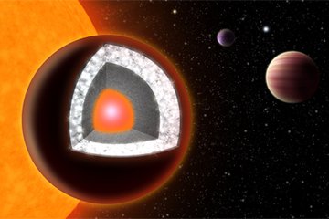 新鑽石星球 : 美法天文新發現　探神秘「鑽石星球」