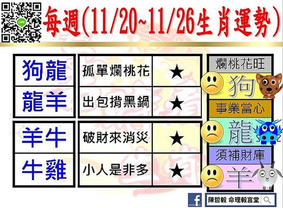 【吉時看生肖】每週生肖運勢2023年11月20日~2023年