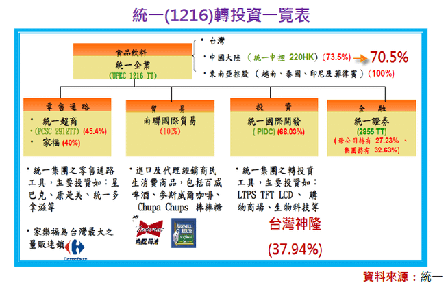 2013-3-18 下午 02-50-42