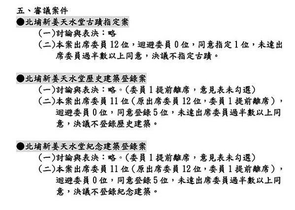 北埔「新姜」天水堂提出文資申請 已暫訂古蹟-第三座「天水堂」