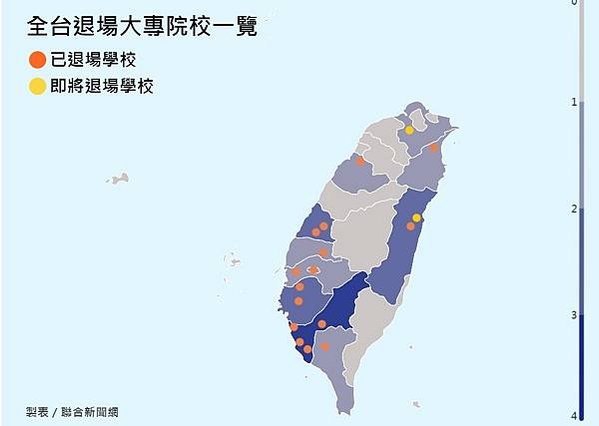 營利學校+學店經營大學排行-最像學店/大學退場名單預估排名/