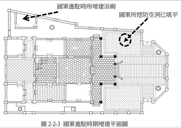 張文帝洋樓-歷史建築-1935年完工/張文帝（1897-19