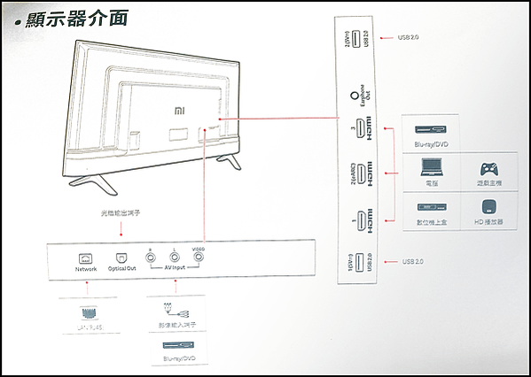 紙本說明_02