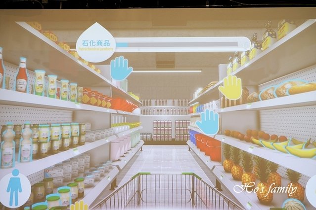 【台北親子室內景點2019】台灣中油石油探索館43.JPG
