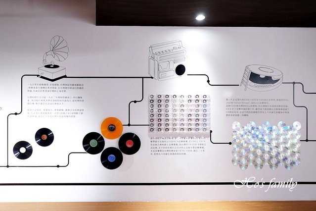 【桃園親子室內景點】桃園市立圖書館龍潭分館51.JPG