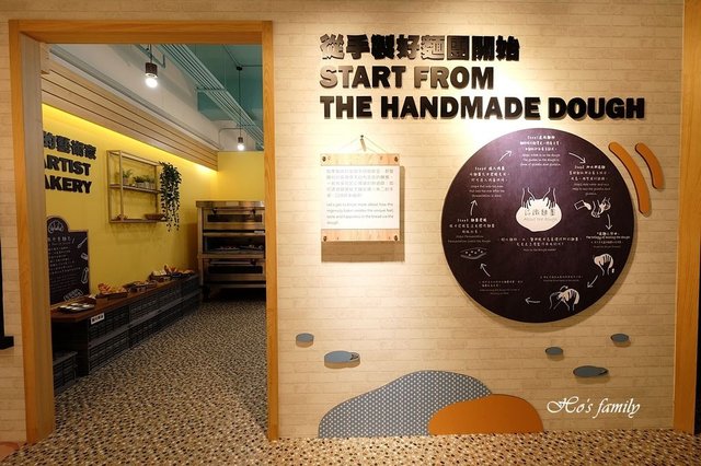 【新北土城景點】聖瑪莉觀光工廠丹麥麵包莊園19.JPG