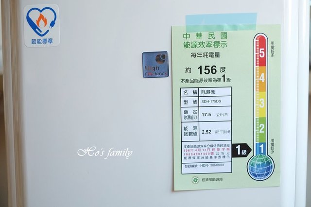 【除濕機推薦】台灣三洋除濕機(SDH-175DS)～超大除溼量守護家人健康！負離子清淨、藍光觸控LED面板、智能模式5.JPG