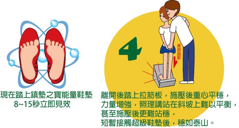 foot-test-step-4.jpg