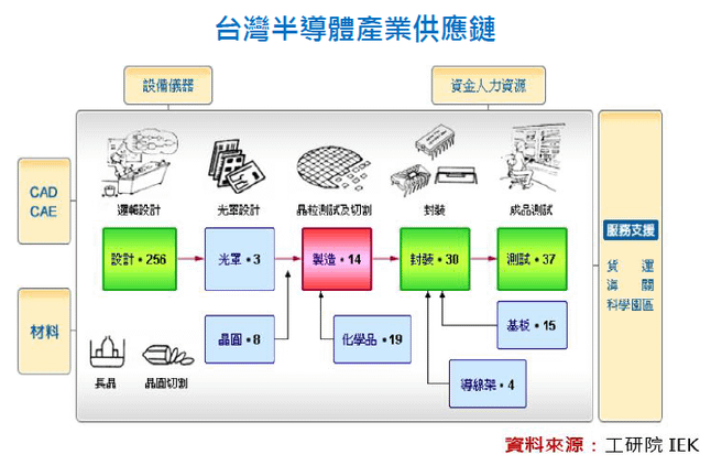 2012-1-30 下午 04-58-03.png