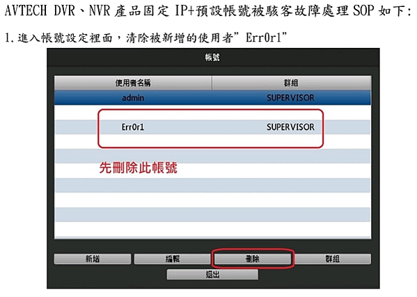 AVTECH DVR、NVR駭客攻擊處理