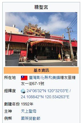 善化糖廍角民安宮/台南新化「糖廍王爺」屏東公館新興天后宮「廍