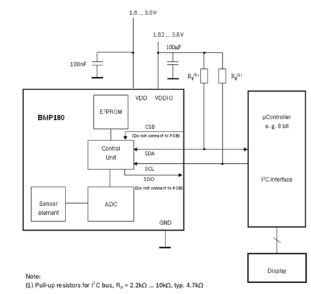 BMP180 block.png