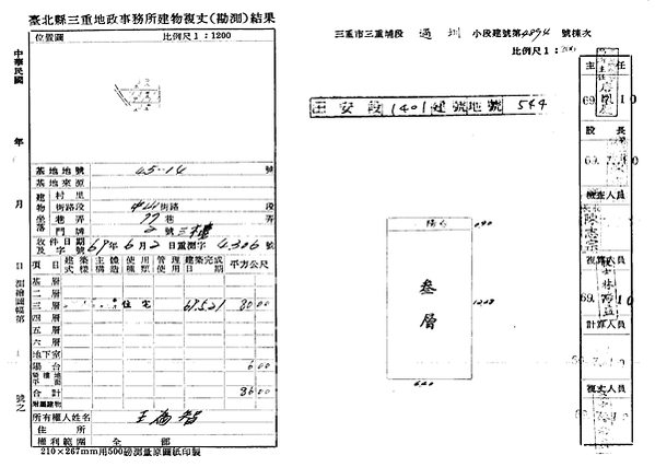 新北市三重區新北大道一段100巷1號3樓