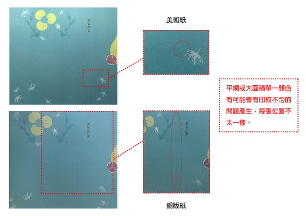 美術紙張印紋不勻