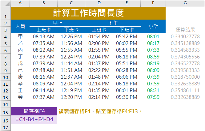 Excel-根據上下班打卡資料計算工作時間長度