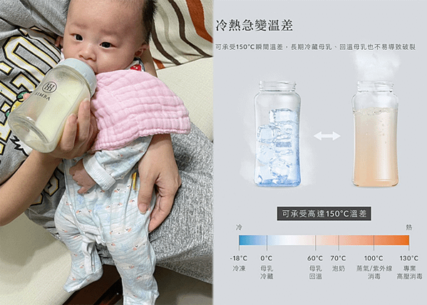【2024奶瓶推薦】時尚育兒必備！新手爸媽激推/小獅王辛巴 