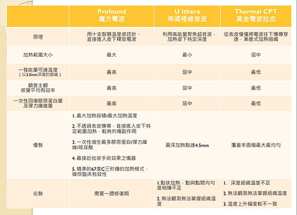 螢幕快照 2017-12-13 下午6.29.13.png